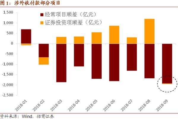 华仁药业收关注函 要求说明高估值收购“恒星制药”合理性