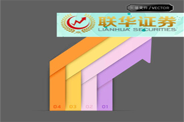 35美盘—秋末悔城：金价连涨待数据！连续拉涨防洗盘暴跌