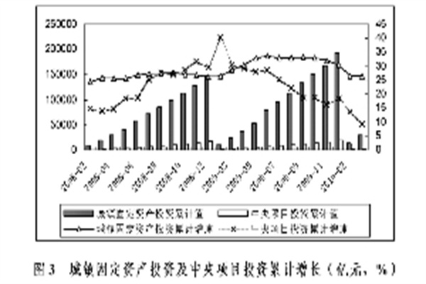 哪个配资平台靠谱？——避坑指南与理性选择