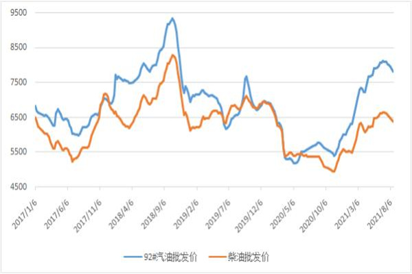交银国际：看好阿里巴巴长期价值 维持目标价361港元