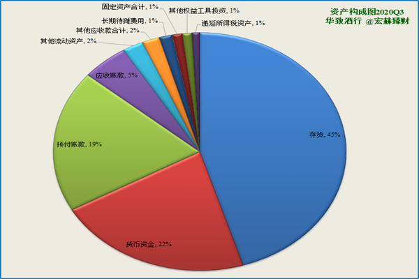 一季度制造业利润增长76%,释放什么信号