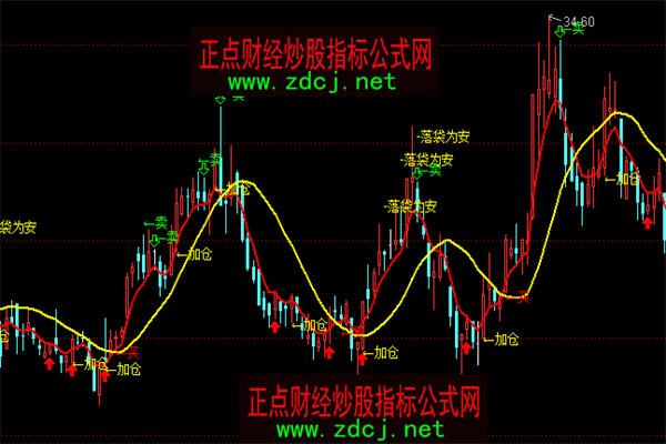 日韩股市集体反弹!日经指数涨近4%