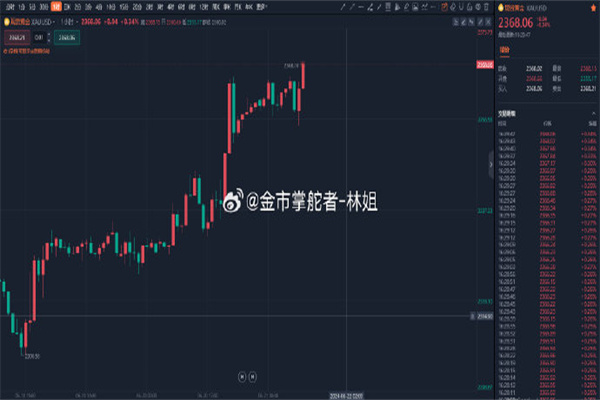 跻身纳斯达克100指数！“大牛股”超微电脑(SMCIUS)有望乘AI东风继续吸金