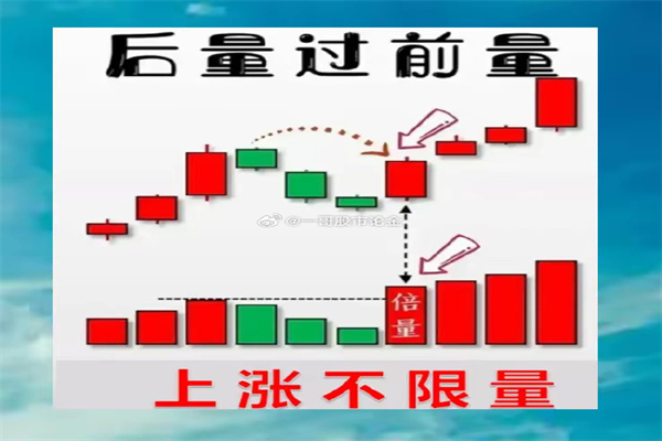 普及金融知识,拓宽线上宣传——华夏银行重庆分行“金融知识普及月 金融知识进万家”系列活动(二)