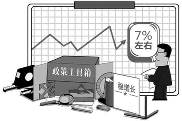 降准提振信心 股指止跌企稳