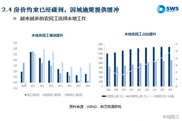 和讯投顾陈飞:大盘1分钟进入中阴阶段,明天怎么走?