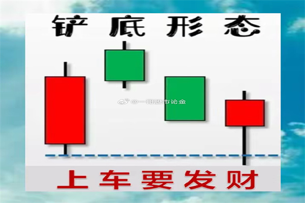 多宗地块高溢价率成交 核心城市土地市场升温